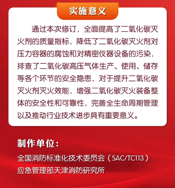 《二氧化碳滅火劑》GB4396-2024實(shí)施意義