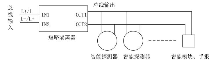 GL-C59短路隔離器接線圖