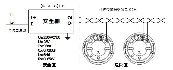 JBF5174-Ex防爆型火災(zāi)聲光警報器接線圖