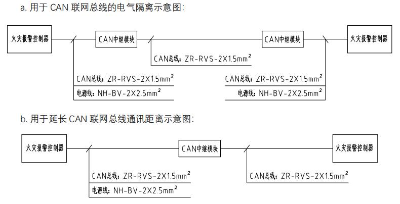 JBF-VCM3265A CAN中繼模塊接線圖
