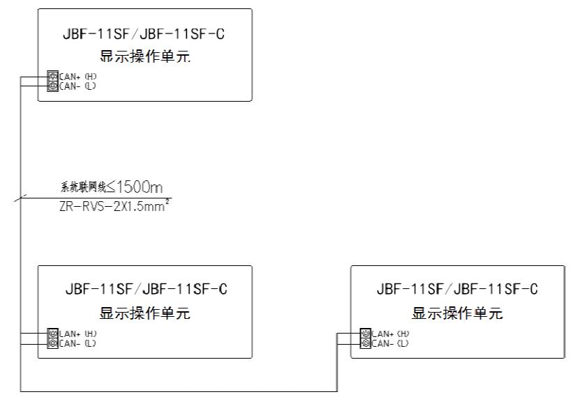 火災(zāi)報警控制器組網(wǎng)端子示意圖
