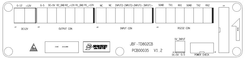 JBF-TD802傳輸設(shè)備接線端子