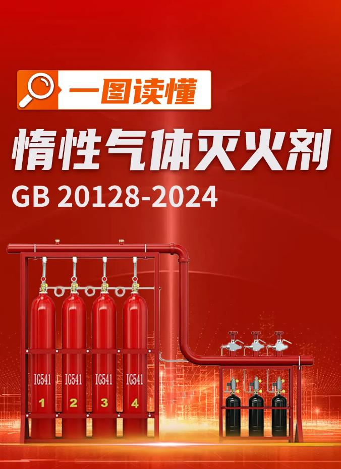應急管理部天津消防研究所發(fā)布《惰性氣體滅火劑》（GB20128-2024）一圖讀懂