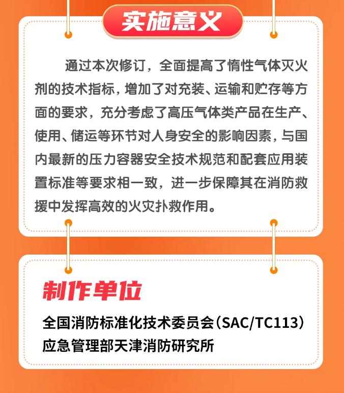 《惰性氣體滅火劑》GB20128-2024實施意義