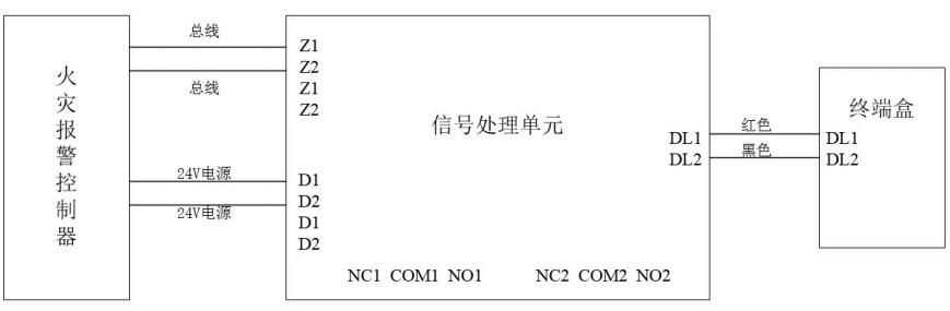 JTW-LD-GST85B纜式線型感溫火災(zāi)探測(cè)器使用及操作