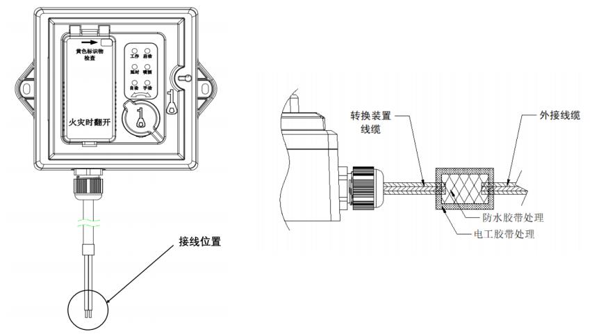 GST-LD-8316/W手自動轉(zhuǎn)換裝置接線示意圖