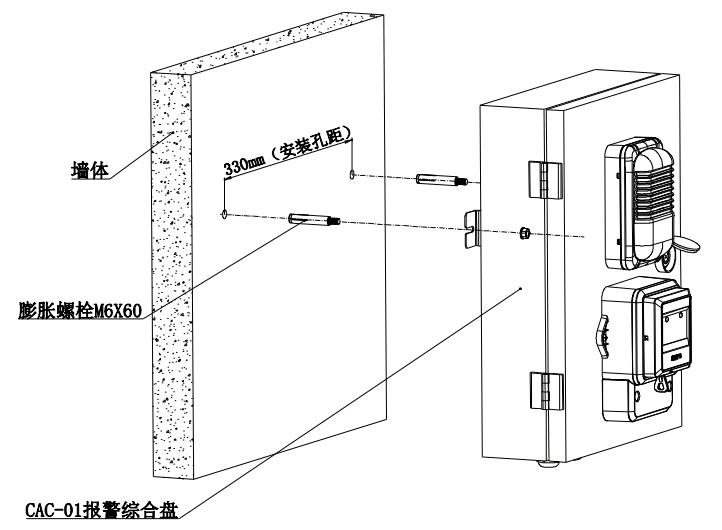 CAC-01報警綜合盤嵌墻安裝