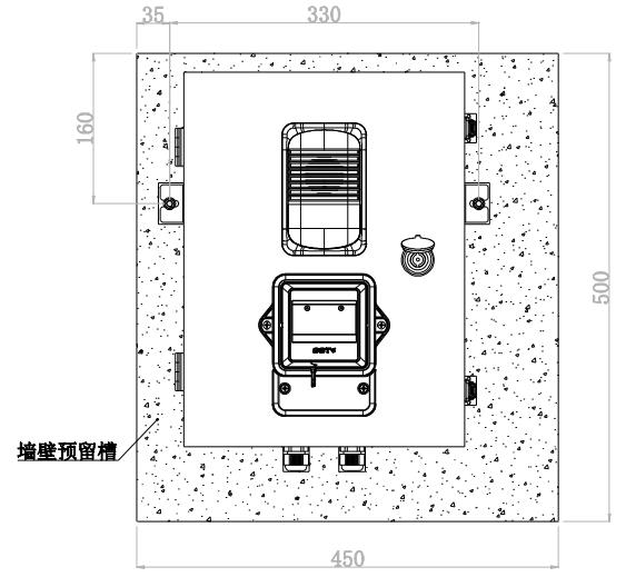 CAC-01報警綜合盤嵌墻槽內(nèi)安裝位置示意圖