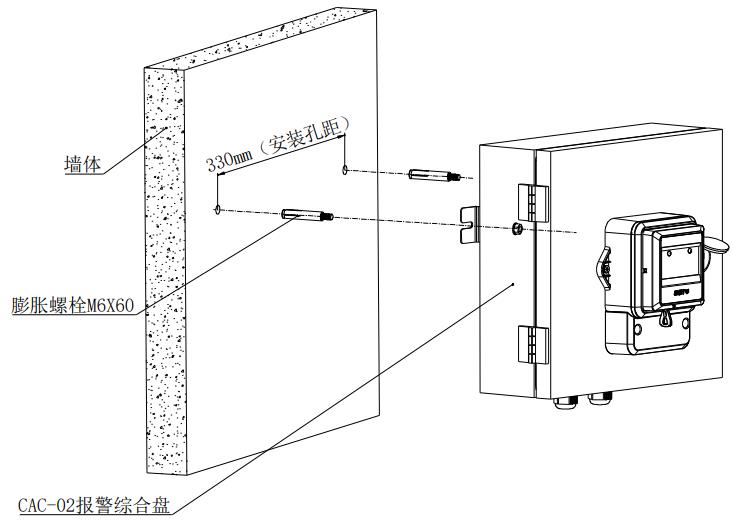 CAC-02報警綜合盤安裝示意圖