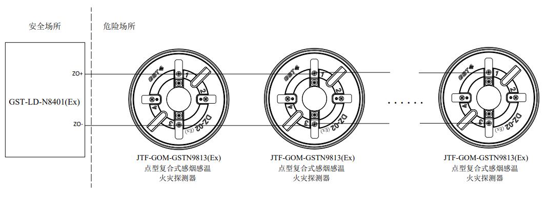 JTF-GOM-GSTN9813(Ex)火災探測器系統(tǒng)接線