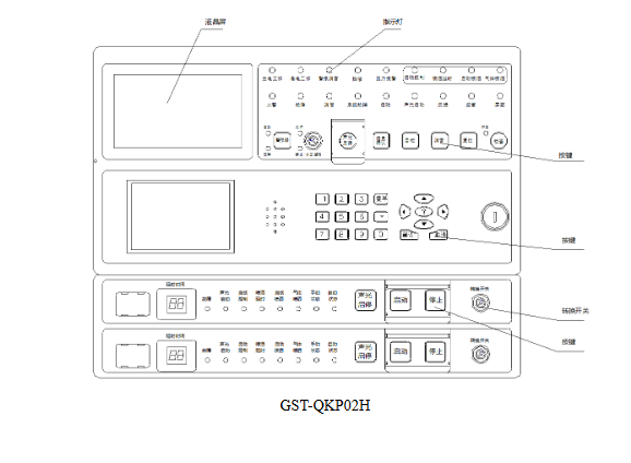 GST-QKP02H高能氣體滅火控制器 2區(qū)型