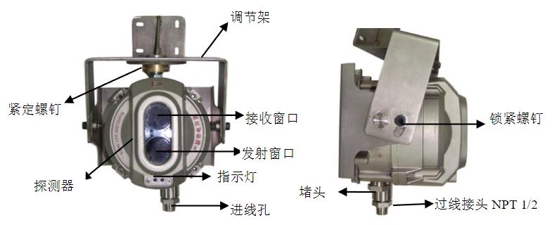 JTY-HM-GST9615隔爆型線型光束感煙火災(zāi)探測器外形示意圖