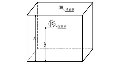 JTY-HM-GST9615隔爆型線型光束感煙火災(zāi)探測器安裝
