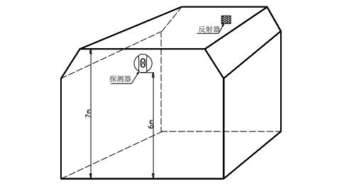 JTY-HM-GST9615隔爆型線型光束感煙火災(zāi)探測器安裝