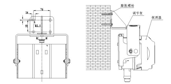 JTY-HM-GST9615隔爆型線型光束感煙火災(zāi)探測器調(diào)節(jié)架安裝示意圖