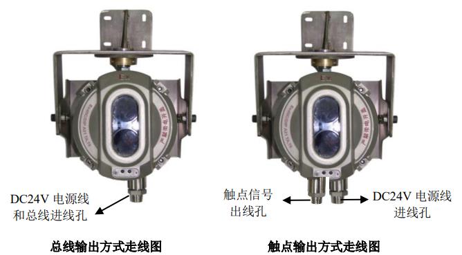 JTY-HM-GST9615隔爆型線型光束感煙火災(zāi)探測器進(jìn)線示意圖