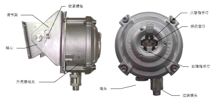 JTG-UM-GST9616點(diǎn)型紅外火焰探測(cè)器結(jié)構(gòu)示意圖