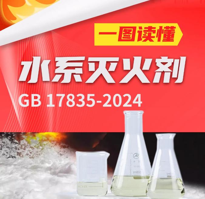 《水系滅火劑》（GB17835-2024）一圖讀懂