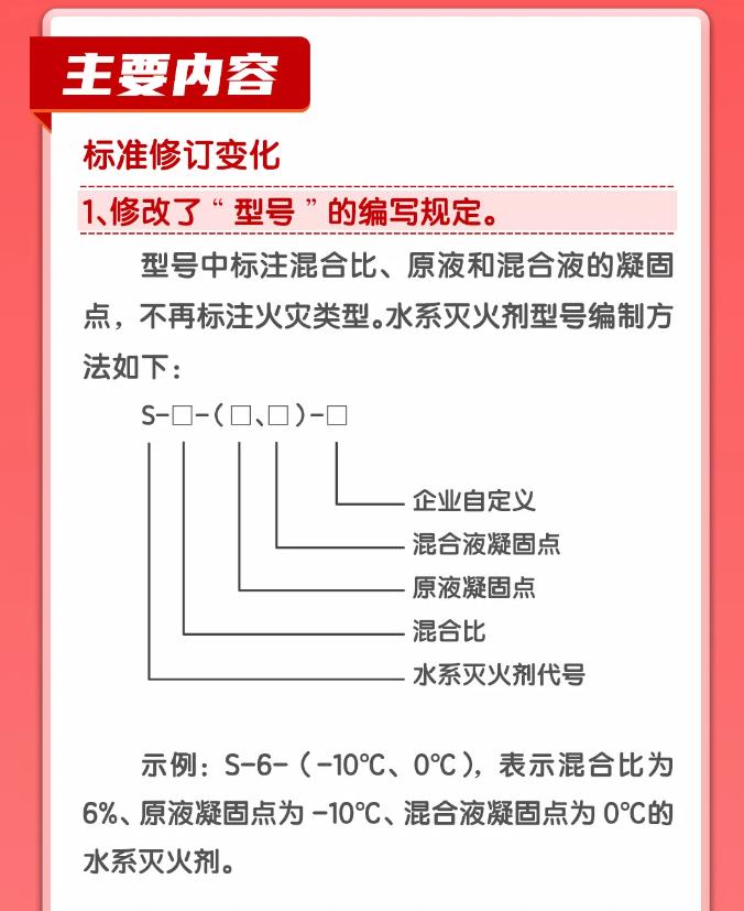 GB17835-2024《水系滅火劑》主要內(nèi)容