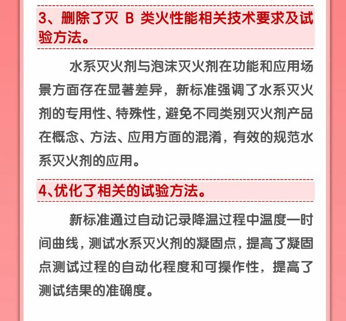 GB17835-2024《水系滅火劑》主要內(nèi)容