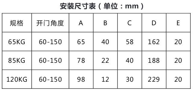 FDM-C500系列二線制防火門閉門器尺寸及拉面門安裝尺寸