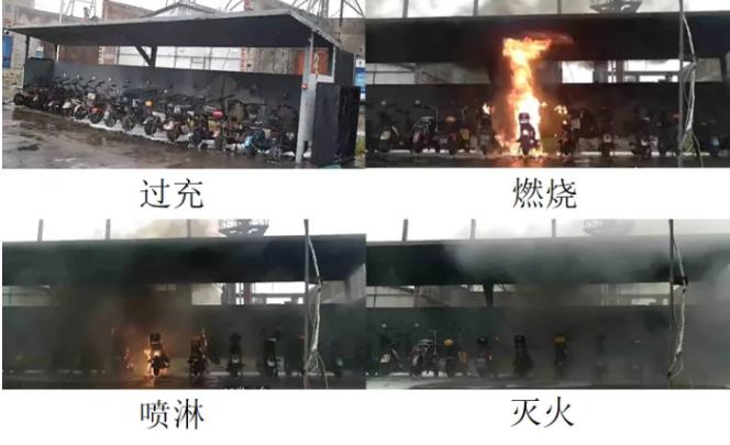 工況2試驗(yàn)布置及頂棚溫度