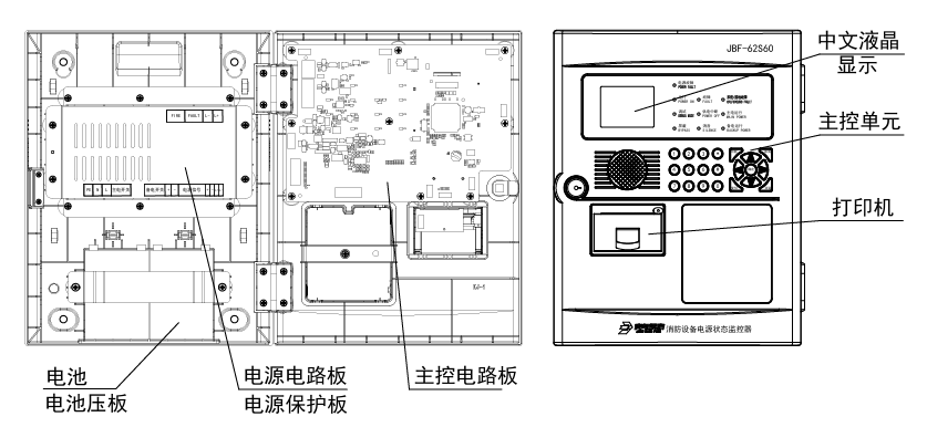JBF-62S60消防設(shè)備電源狀態(tài)監(jiān)控器