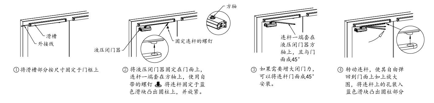 SA-BM02聯(lián)動(dòng)閉門器 JBF-BM02(65KG 85KG 120KG）