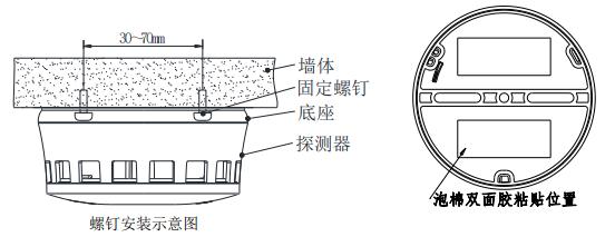 外形及安裝示意圖