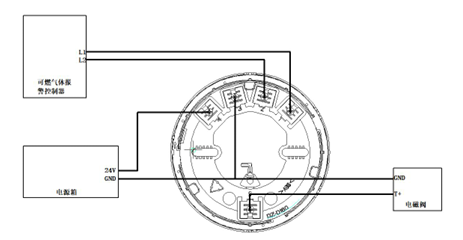 JY-JBF5101B家用可燃?xì)怏w探測(cè)器