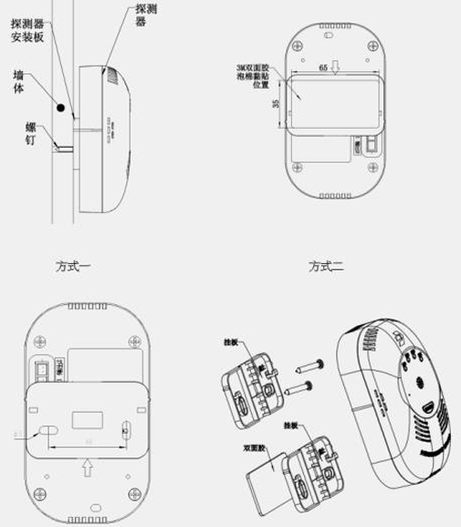 JM-JBF-VS50家用可燃氣體探測器 一氧化碳CO