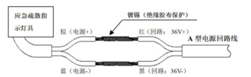 接線