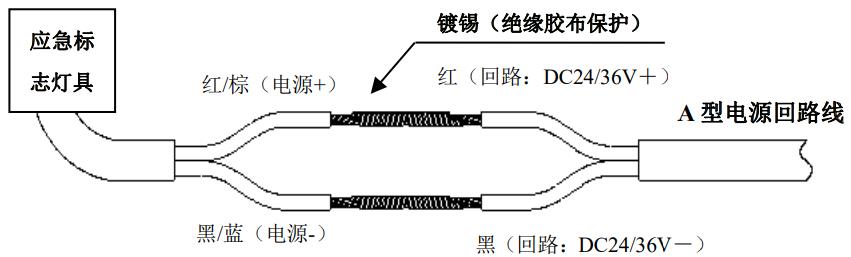 接線