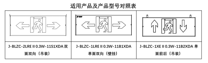 J-BLZC-2LREⅡ0.3W-11S1XDA自帶電源集中控制型消防應(yīng)急標(biāo)志燈具 吊裝雙面雙向