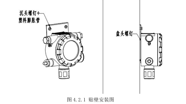 GTYQ-JBF-VS53GN工業(yè)及商業(yè)用途點(diǎn)型可燃?xì)怏w探測(cè)器