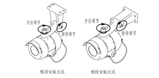JTG-H-JBF4384-Ex點(diǎn)型紅外火焰探測(cè)器 四紅外