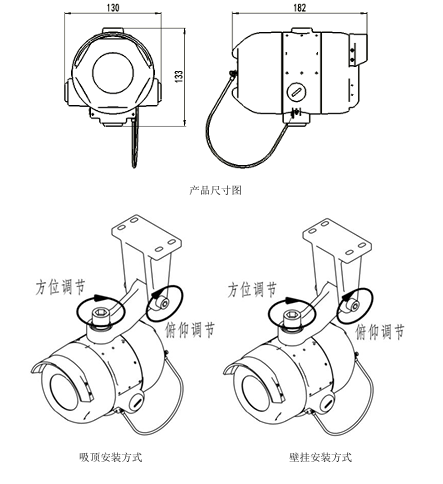JTG-U-JBF4386-Ex點(diǎn)型復(fù)合紅/紫外火焰探測(cè)器