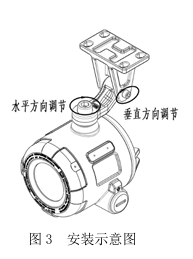 JTG-U-JBF4386C-IR2U-Ex點型紅紫外復合火焰探測器 雙紅外+紫外