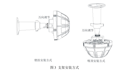 JTG-U-JBF4386A點型紅紫外復(fù)合火焰探測器