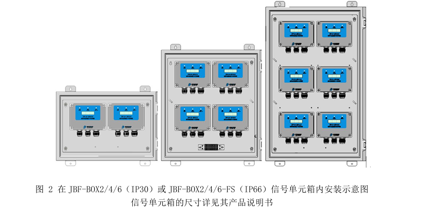 JBF4310-LA感溫電纜信號(hào)處理單元