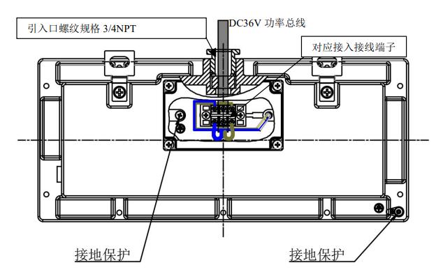 接線示意