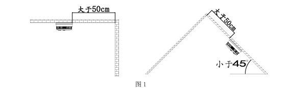 JTW-ZF-JBF-VS20N獨立式感溫火災(zāi)探測報警器 NB溫感