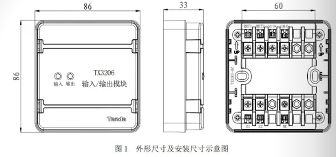 TX3206輸入/輸出模塊