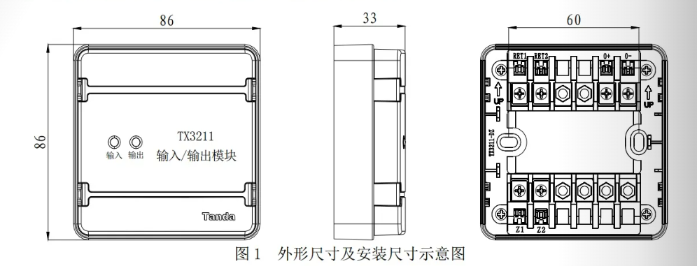 TX3211輸入輸出模塊