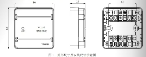 TX3222中繼模塊