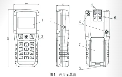 TX6930手持式電子編碼器