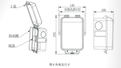 TX3963消防模塊防水盒 手報(bào)防水盒 消報(bào)防水盒 按鈕防水盒