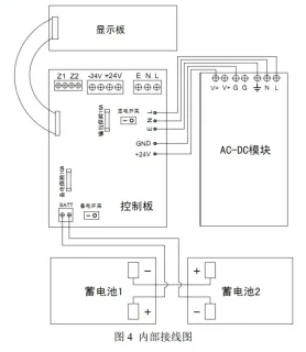 TD0803B聯(lián)動電源