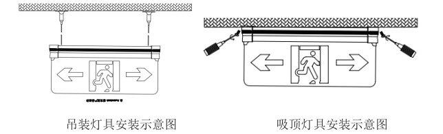 安裝示意