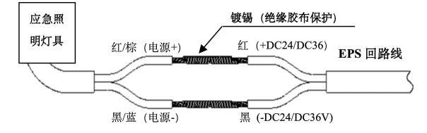 接線示意